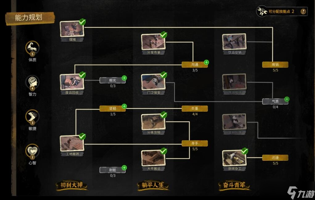 《大多数》技能加点推荐