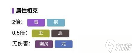宝可梦朱紫胖丁几级进化