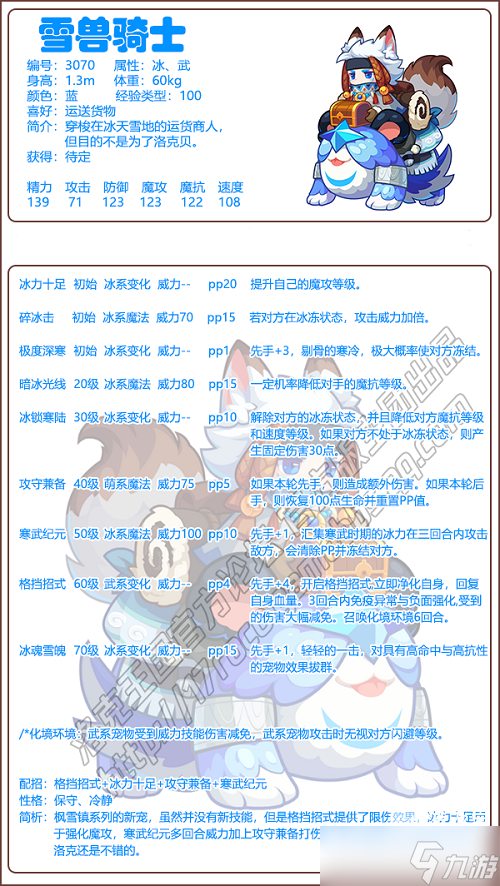《洛克王国》雪兽骑士技能表是什么