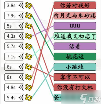 漢字找茬王魔性神曲連線通關(guān)攻略