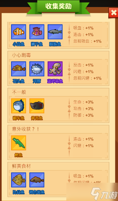 《疯狂骑士团》橡木湾钓鱼技巧分享