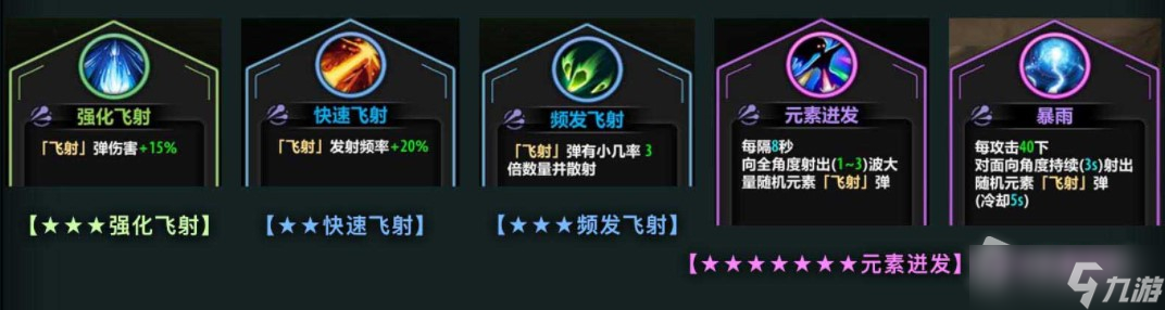 魔兽RPG最终章飞射流玩法攻略