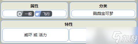 宝可梦朱紫怒鹦哥种族值详情