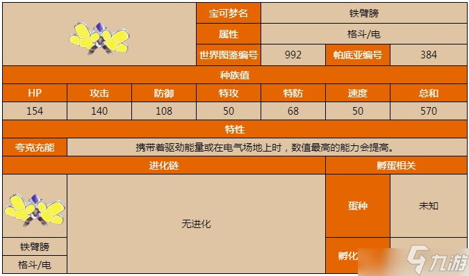 宝可梦朱紫铁臂膀腹鼓攻略：铁臂膀腹鼓怎么学习