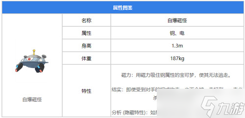 寶可夢朱紫自爆磁怪怎么進化