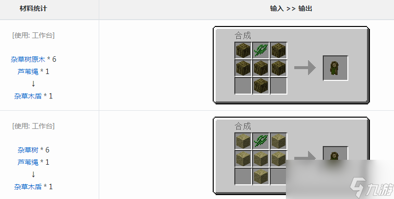 《我的世界》交错次元杂草木盾怎么获得