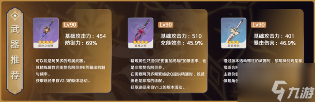 原神阿贝多该如何培养 阿贝多全方位攻略