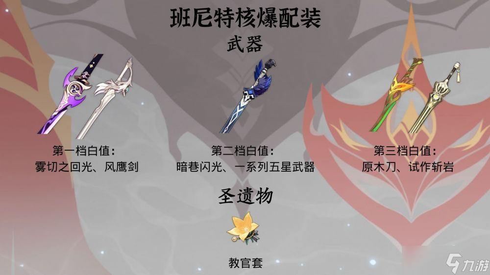 原神3.2公子怎么打出百万核爆伤害-达达利亚高额核爆伤害搭配攻略