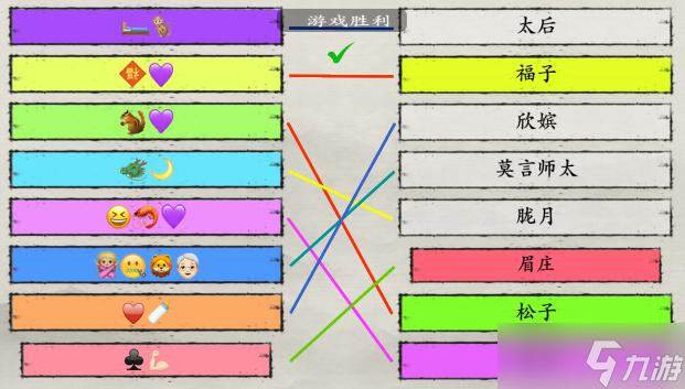 玩梗大师甄嬛传看图猜人物通关攻略