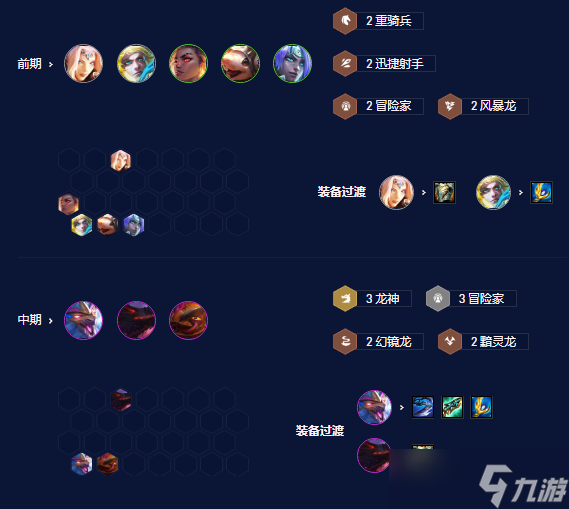 《云顶之弈手游》S7.5飞升六龙怎么玩