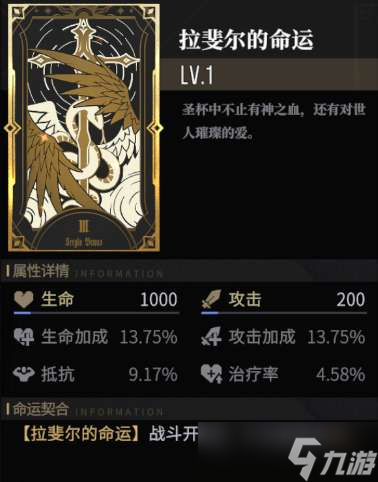 非匿名指令五星专属命运汇总一览