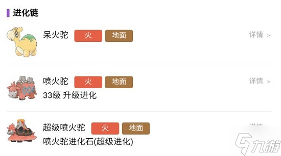 寶可夢朱紫噴火駝怎么進(jìn)化