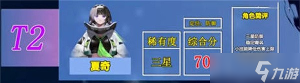 非匿名指令角色强度排行榜