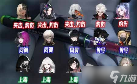 《非匿名指令》主流阵容分析一览