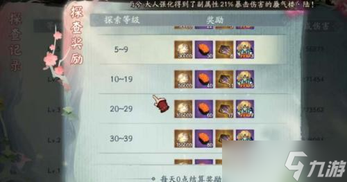阴阳师化四季阵容是什么