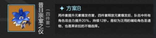 原神萊依拉怎么培養(yǎng) 萊依拉最佳培養(yǎng)攻略詳解