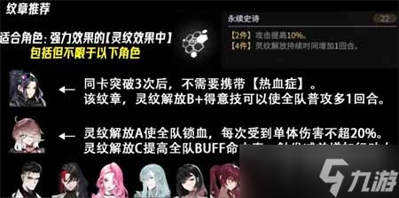 《非匿名指令》通用紋章搭配方法