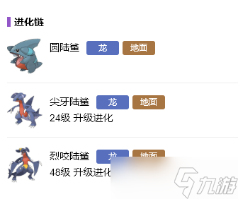 寶可夢朱紫烈咬陸鯊怎么進(jìn)化