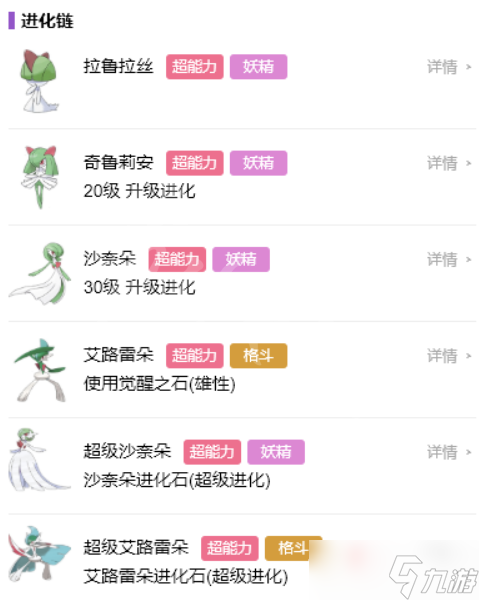 《寶可夢(mèng)朱紫》奇魯莉安怎么進(jìn)化