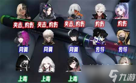《非匿名指令》主流阵容分析详情