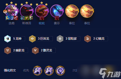 《<a id='link_pop' class='keyword-tag' href='https://www.9game.cn/yundingzhiyi/'>云顶之弈手游</a>》S7.5飞升六龙怎么玩