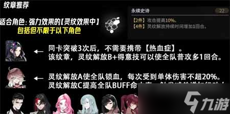 《非匿名指令》通用紋章搭配攻略解析