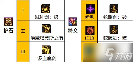 dnf剑魔符文2022最新推荐