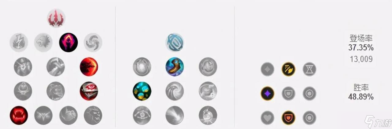 LOL2023艾克符文怎么点