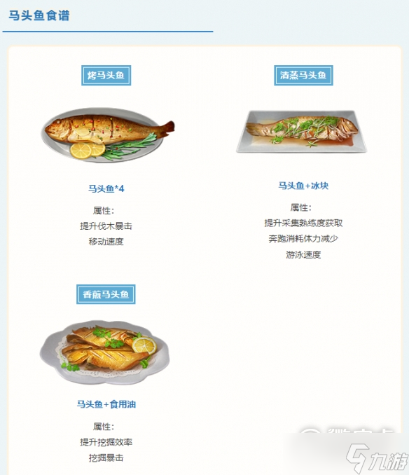 明日之后海洋版本食谱介绍