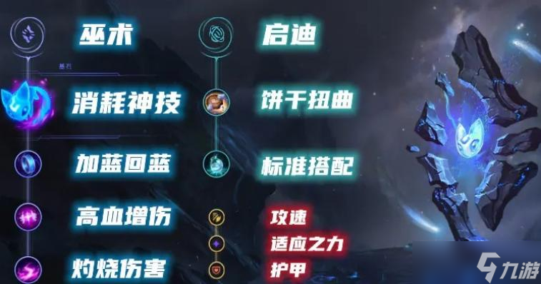 LOL2023卢锡安符文怎么点