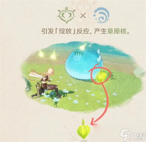 原神草种子伤害和什么有关 原神草种子伤害关系介绍详情