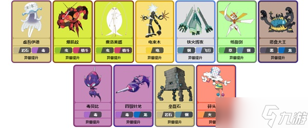 《宝可梦》系列术语究极异兽讲解