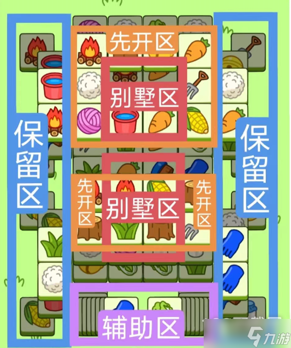 羊了个羊11.25关卡怎么通关