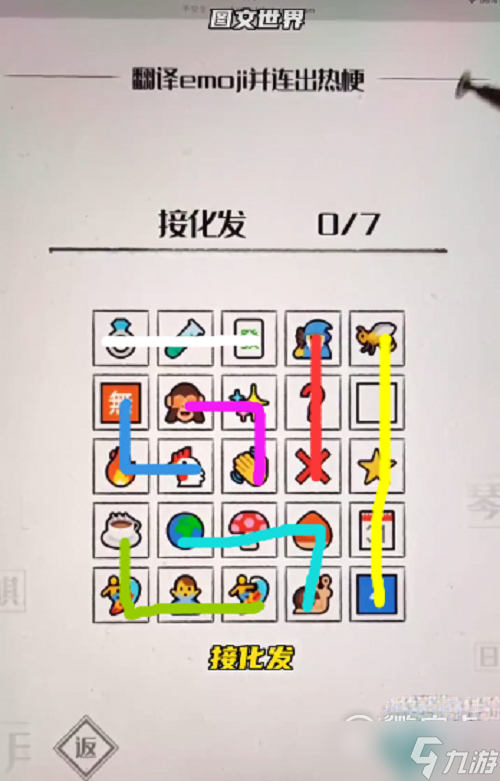 《图文世界》翻译emoji并连出热梗如何通关
