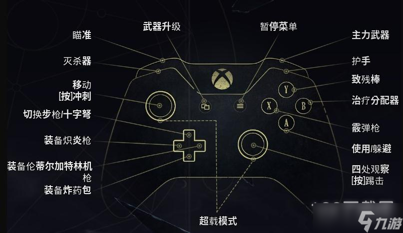 暗邪西部手柄怎么操作