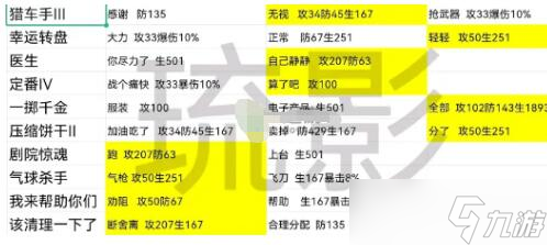 星之彼端琉影事件选择方法介绍