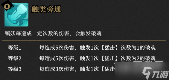 槍火重生靈界狂潮qq猴玩法思路一覽
