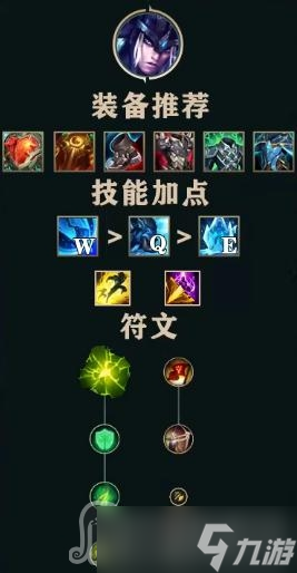《英雄联盟》S13赛季心之钢猪妹出装推荐