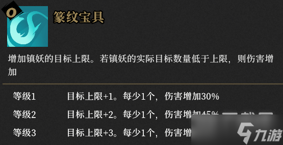 槍火重生靈界狂潮qq猴玩法思路一覽