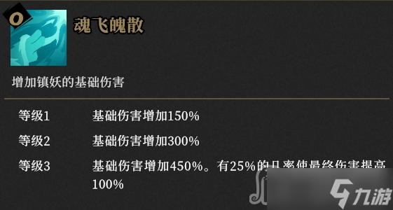 《枪火重生》灵界狂潮qq猴玩法思路