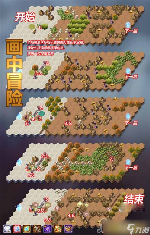 《剑与远征》画中冒险通关攻略解析
