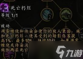 魔獸世界10.0邪dk大米天賦推薦