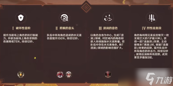 原神無相之火標(biāo)準樂譜攻略