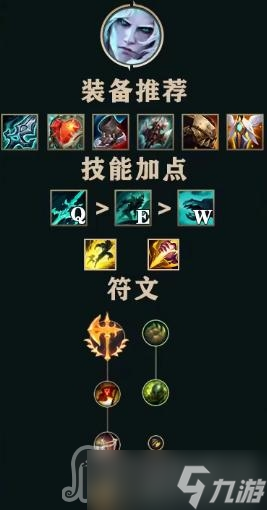 《英雄联盟》S13赛季心之钢佛耶戈出装推荐