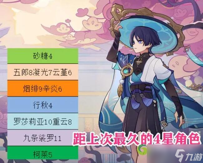 原神3.3卡池四星陪跑有哪些 3.3版本卡池四星角色全分享