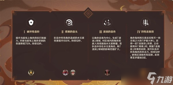 原神无相交响诗无相之火怎么打?无相交响诗无相之火攻略