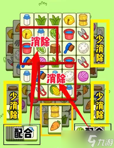 《羊了个羊》11.28关卡攻略 11月28日每日一关通关流程