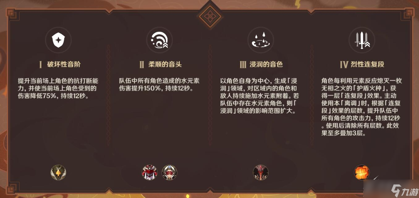 《原神》燃灼之炉无相之火如何打