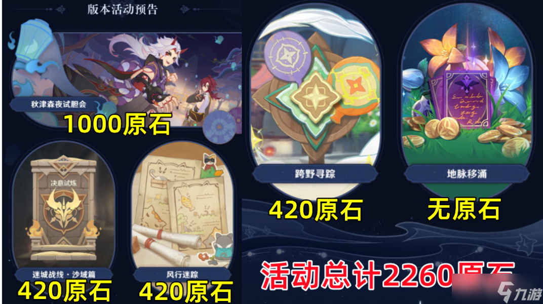 原神3.3版本可获得原石数量汇总