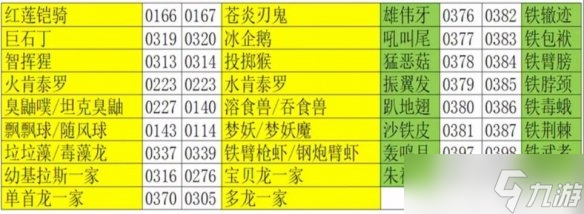 《寶可夢(mèng)朱紫》密語交換寶可夢(mèng)方法 怎么密語交換精靈？